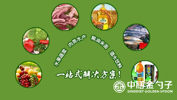 打造強(qiáng)大食材供應(yīng)鏈,為健康中國助力.png